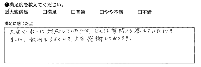 大変ていねいに対応していただき、どんな質問にも答えていただきました