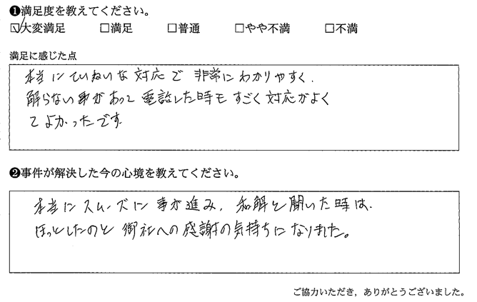 解らない事があって電話した時もすごく対応がよくてよかった